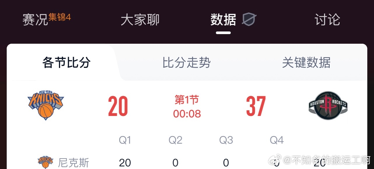 休斯顿火箭  后面稳扎稳打，第一节堪称本赛季最佳 