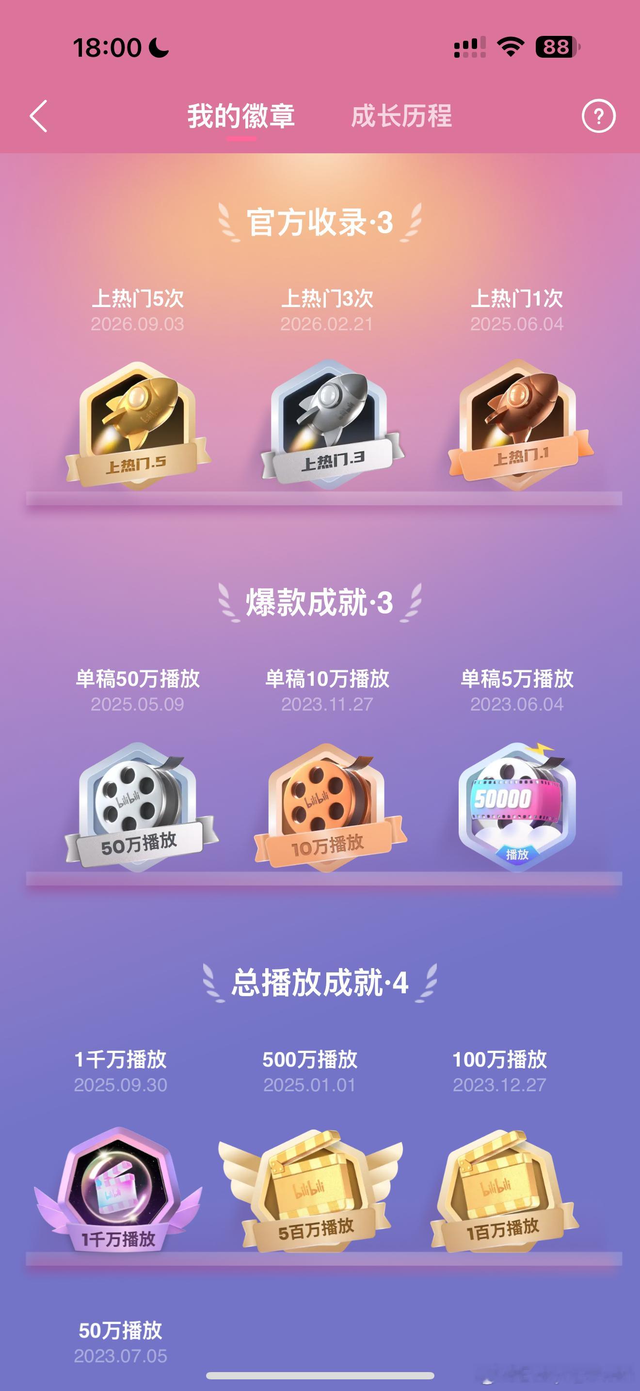 原来不知不觉都五次热门了 ​​​