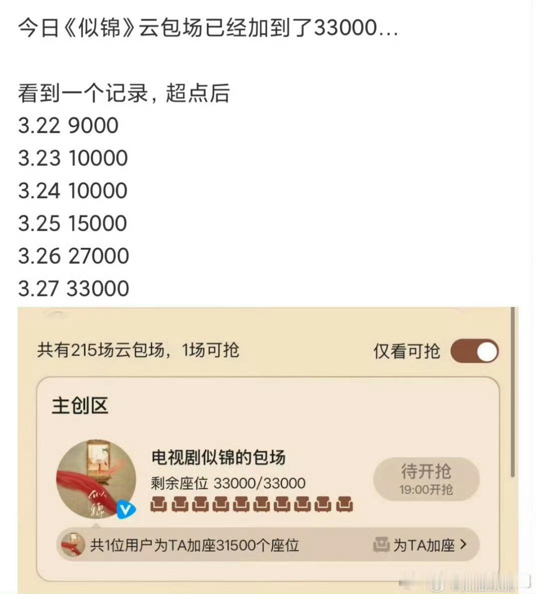 我晓培姐致力于让大家人手一个会员 ​​​