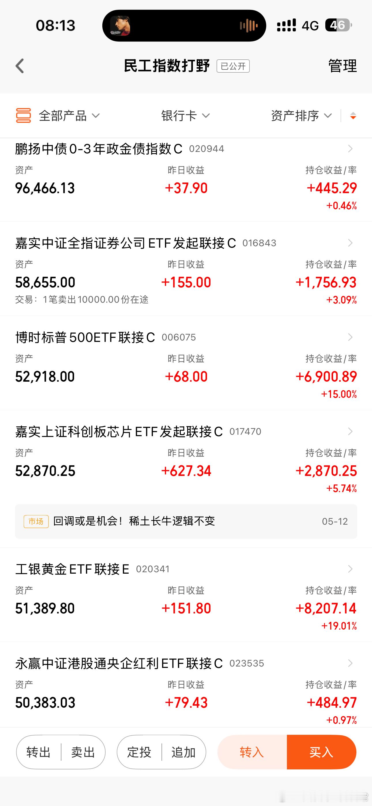 被骂被质疑很正常，上周三我买科创芯片的时候一大堆人留言说你怎么了，浓眉大眼的民工