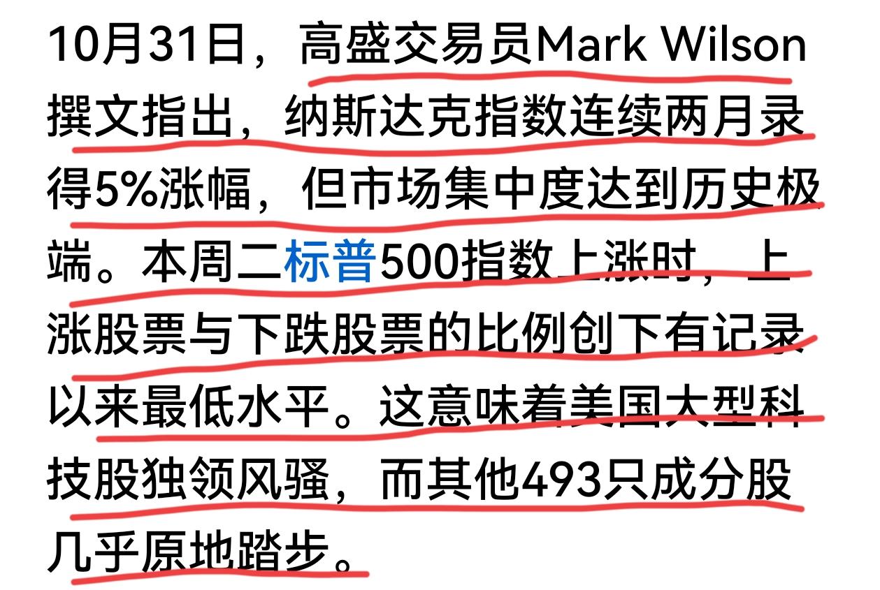 高盛交易员撰文指出，美股市场集中度达到历史极端，大型科技股独领风骚，其他成分股几