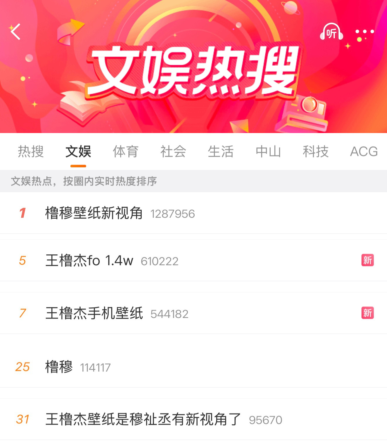 呼。橹穆牛逼 