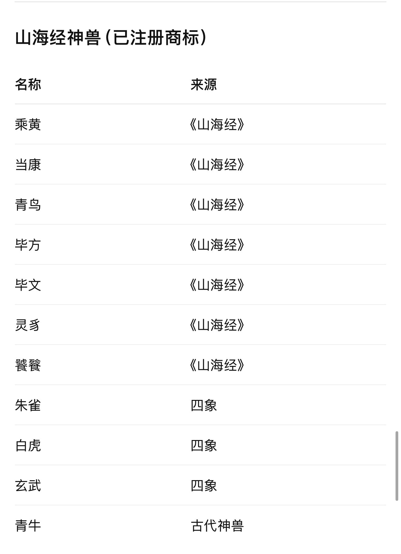 华为几乎把整本山海经都注册了 挺好的，国内大厂用传统文化命名产品，这才是真正文化