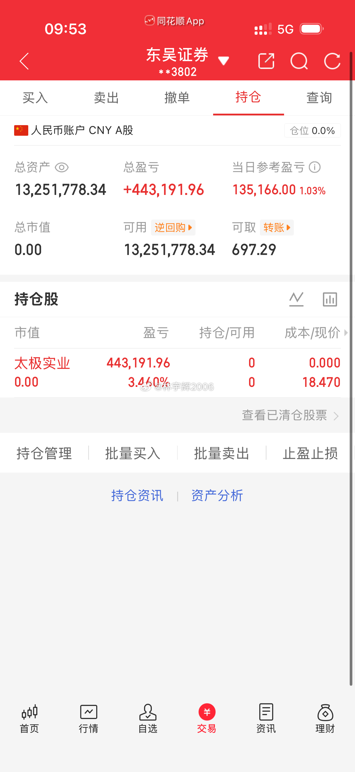 各位战友！太极实业600667全部出来了，记得给我点赞评论178来一波！ 