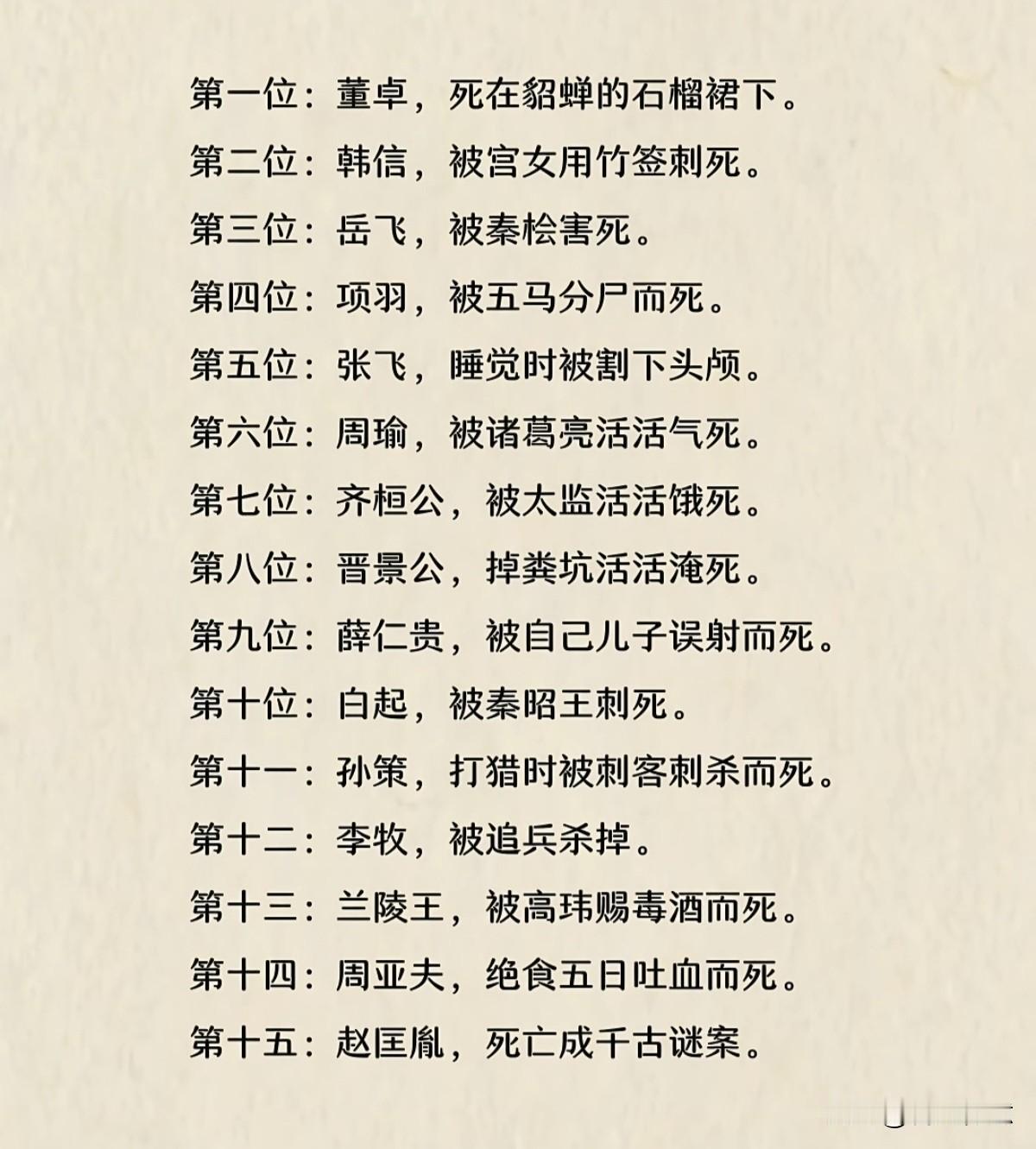 中国历史上死法最奇葩的15位战神，你敢相信？
