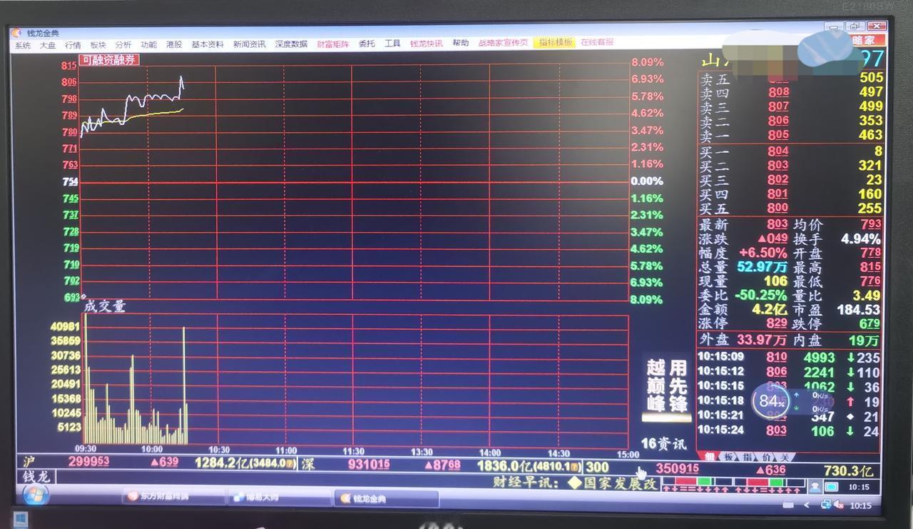 老手说股：（3）
最近，抓涨停板，太多了。
我都有点不好意思了。