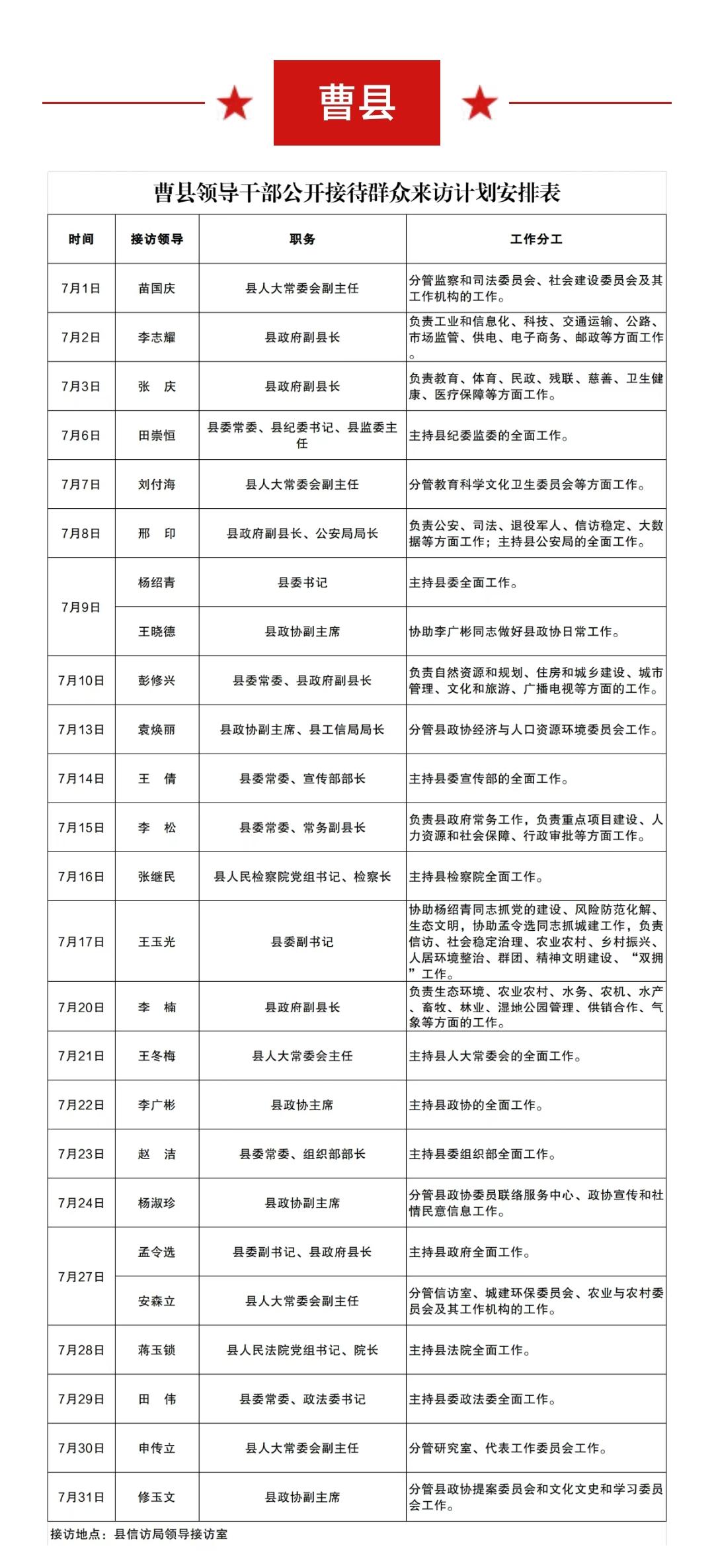 盘点2026年7月份曹县、单县、成武、巨野四县领导干部公开接访工作安排