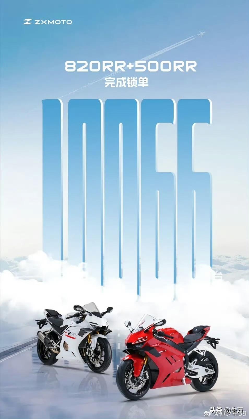张雪500RR 和 820RR 完成锁单 10066 台！

今天晚上，张旭发了