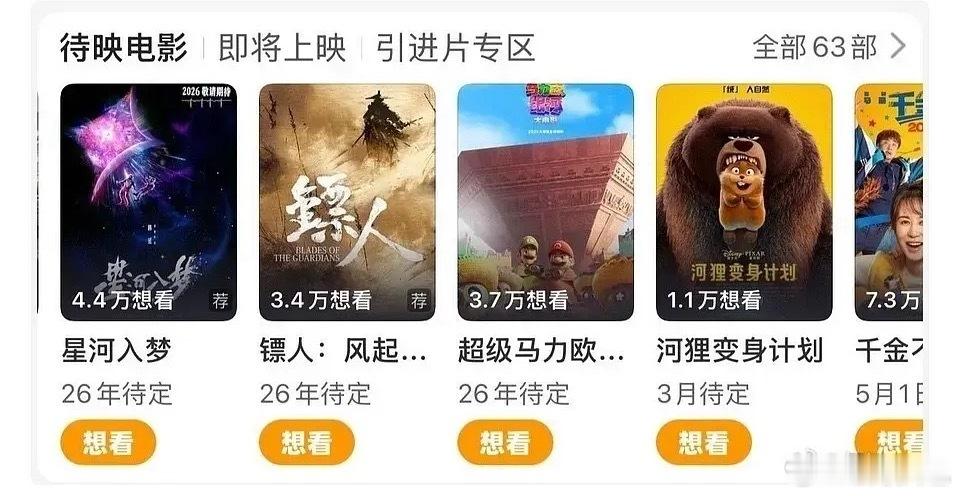 韩延导演 王鹤棣主演《星河入梦》上猫眼待映推荐位了 