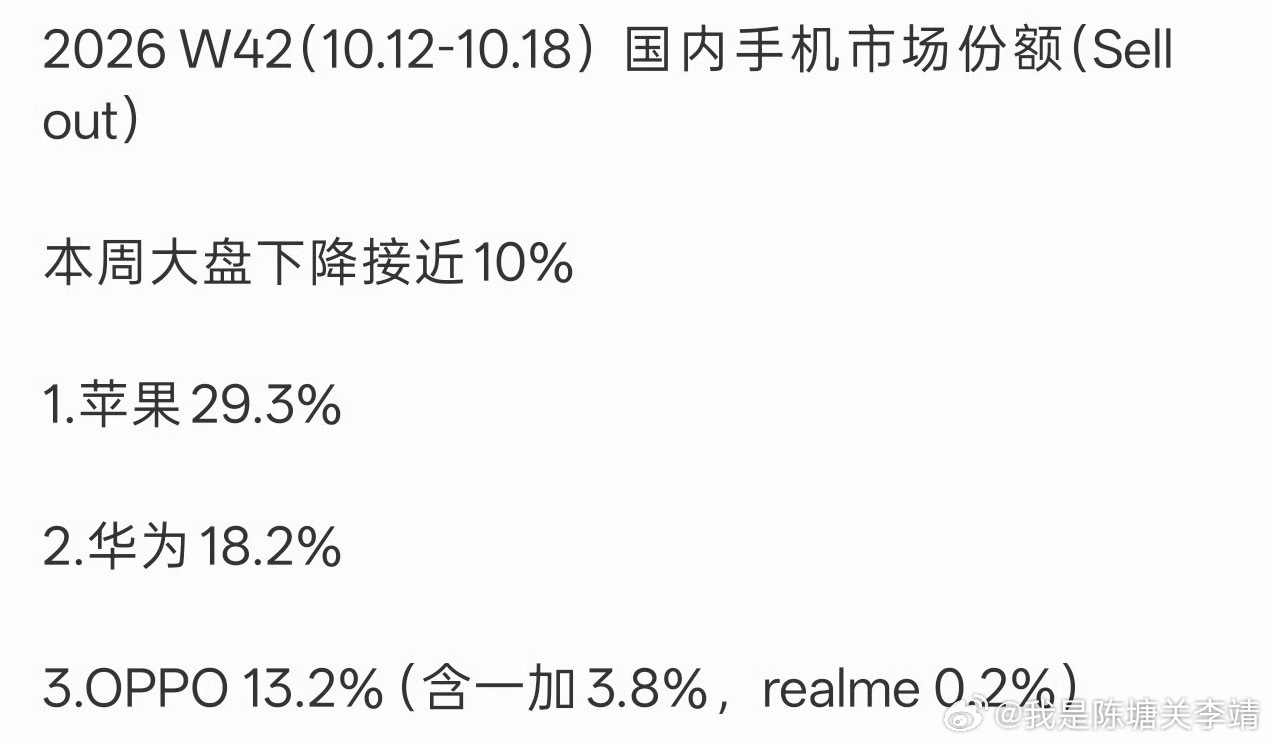 一加16卖的这么好！？ ​​​