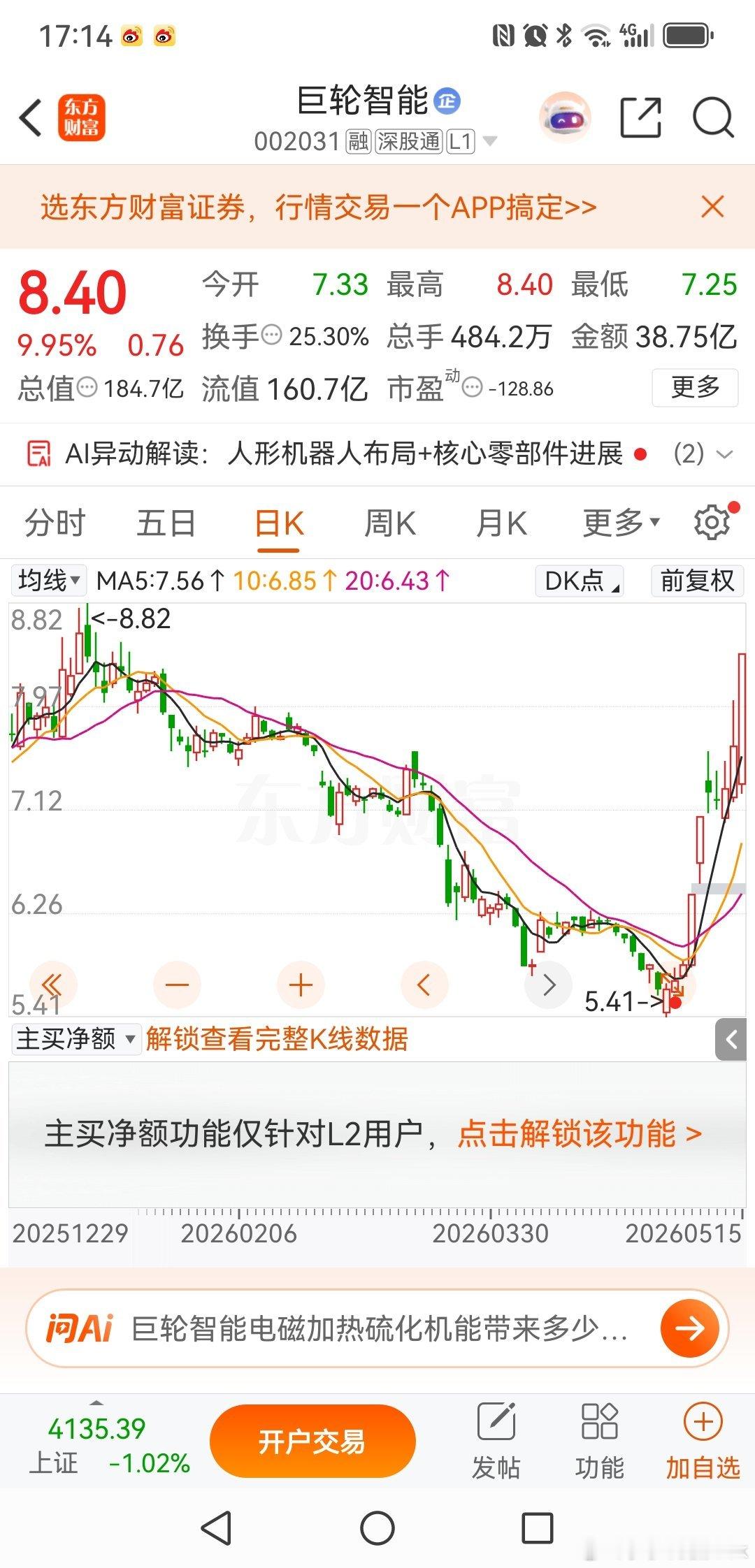 巨轮智能：热闹过后，熊途依旧最近巨轮智能这波猛涨，赚足了所有人的眼球，咱们扒一扒