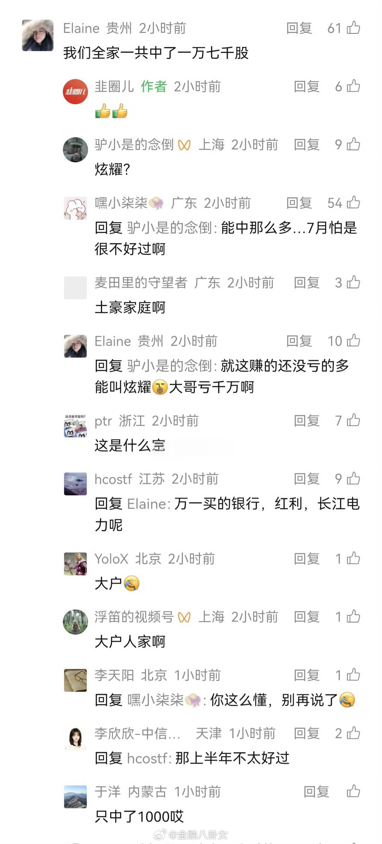 长鑫科技上市刷到个全家齐上阵，长鑫中了一万七千股