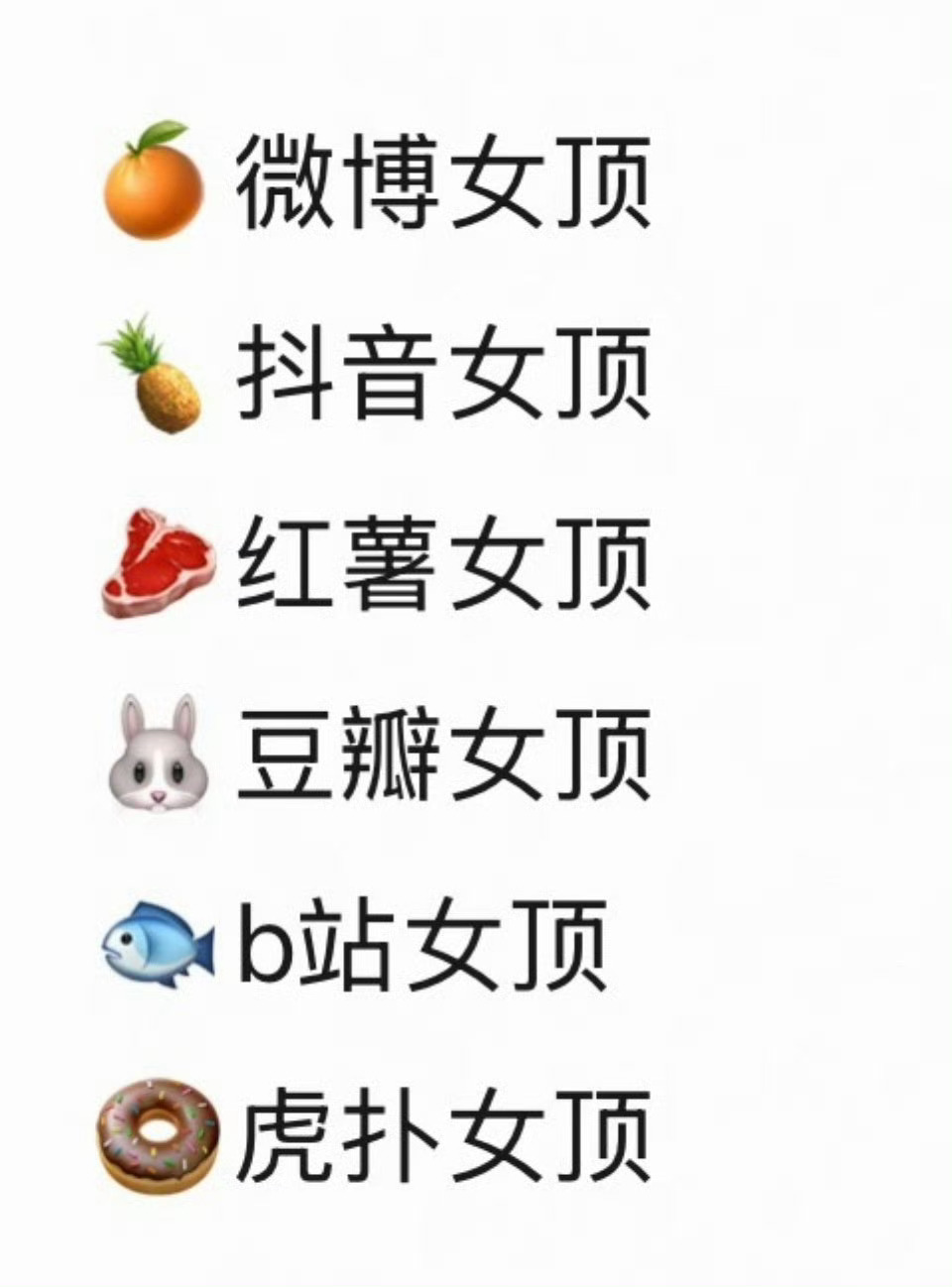 网友发了各平台流量花女顶 