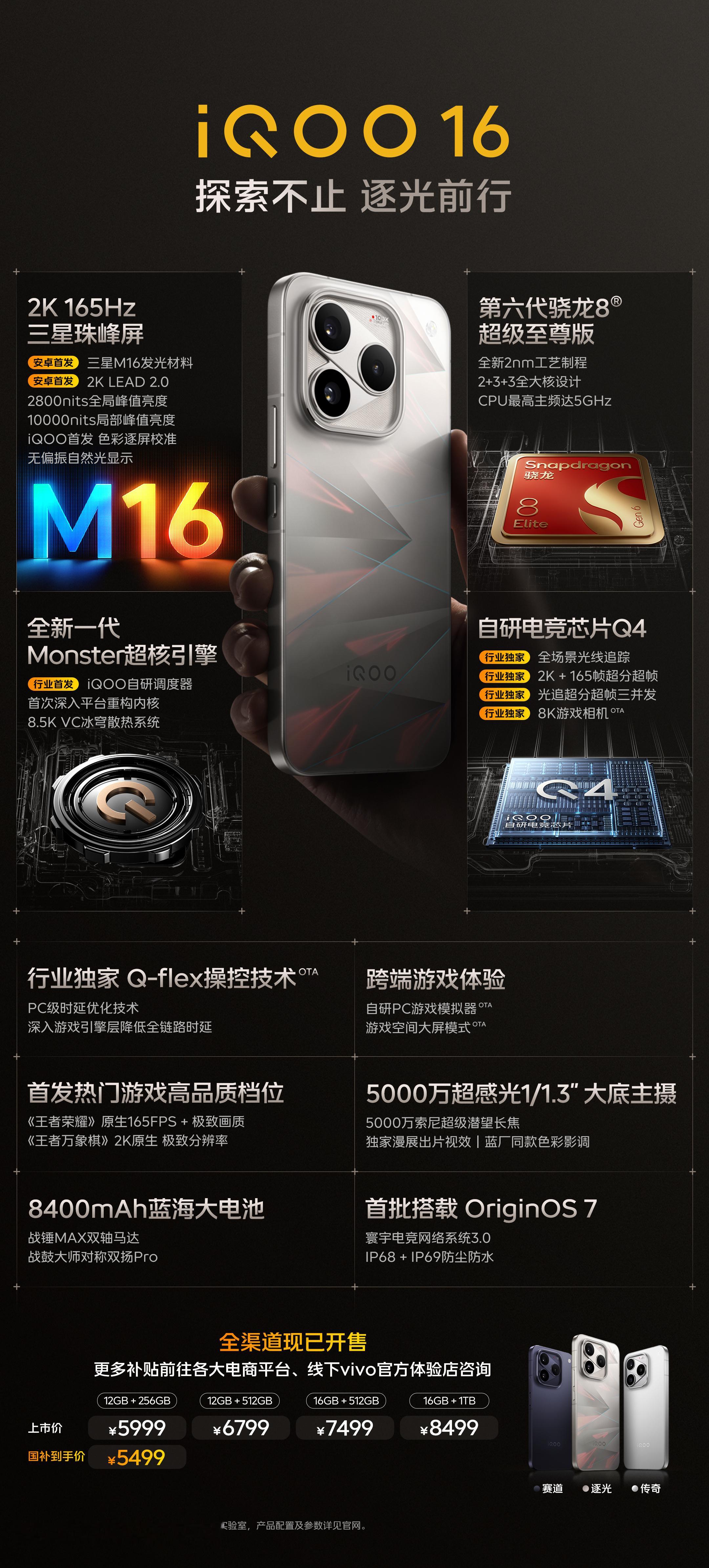 到了 iQOO16 这一代，除了游戏体验，价格也很有说服力。iQOO16 首销国