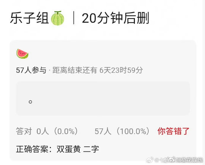 曝白玉兰双蛋黄曝白玉兰双蛋黄二字曝白玉兰双蛋黄，期待到爆炸啊