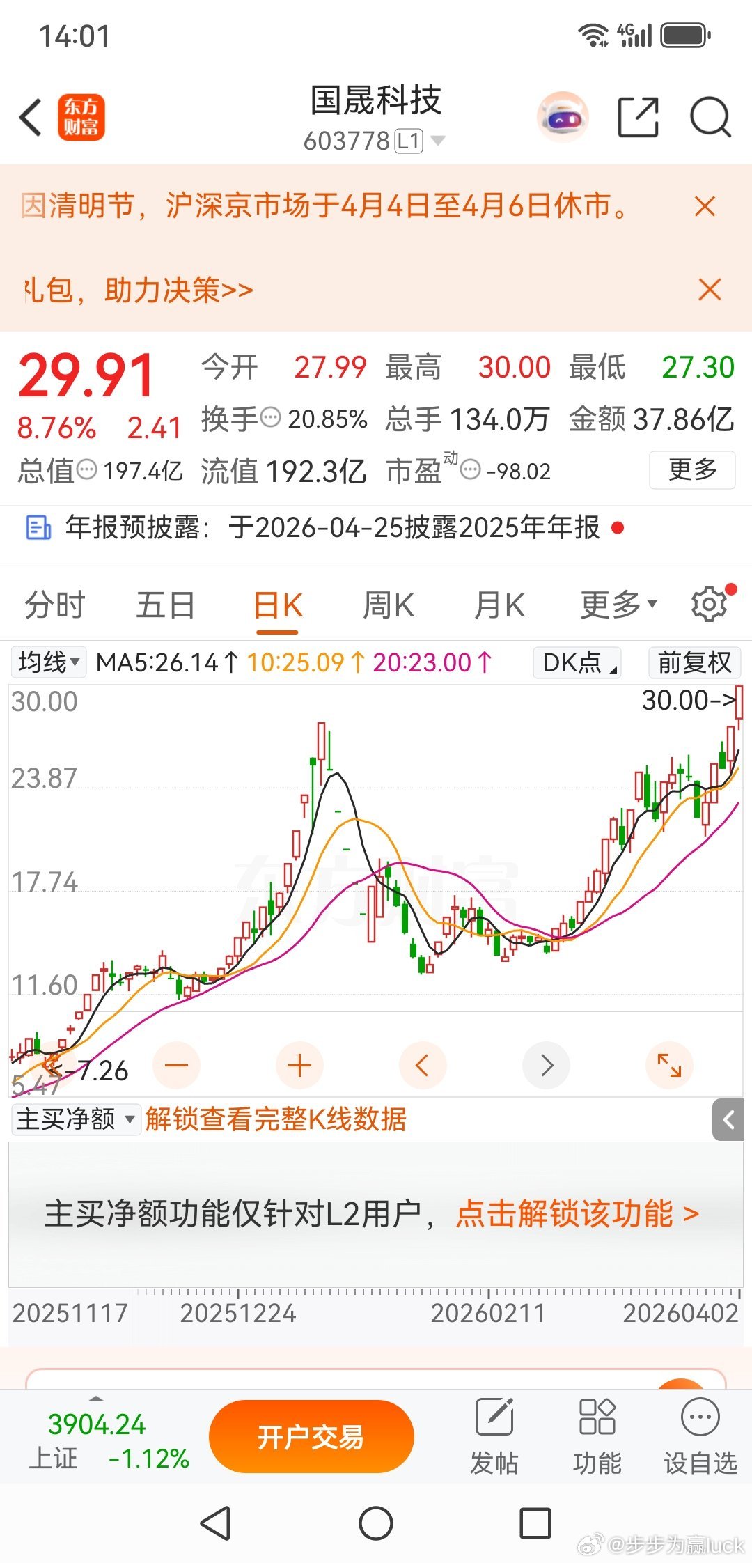 国晟科技，这个创新高是一次诱多行为，时间验证。欢迎加入我们的免费交流群。财经﻿股