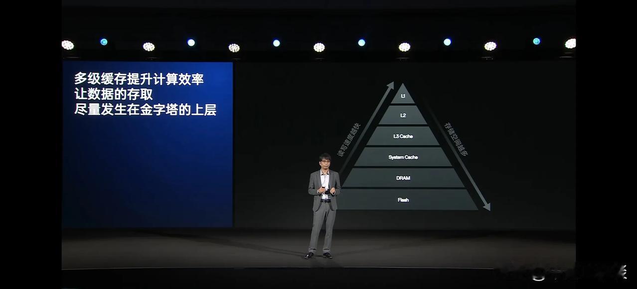 OPPO致力于通过全链路的应用、数据管控，和软硬件结合的创新功能，已经取得多项国