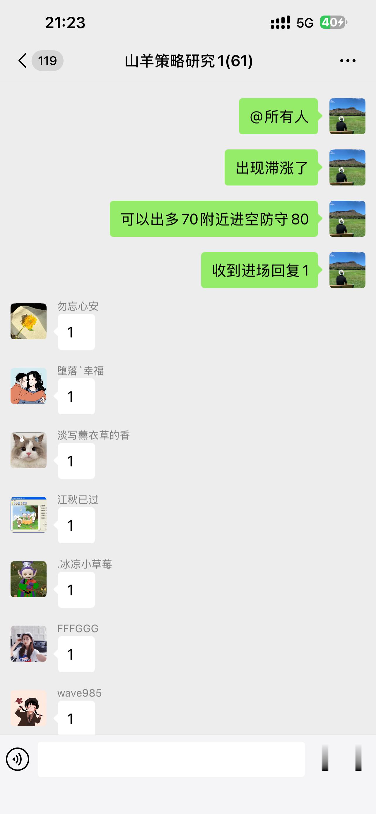 黄金  哆我吃了，空我也吃了