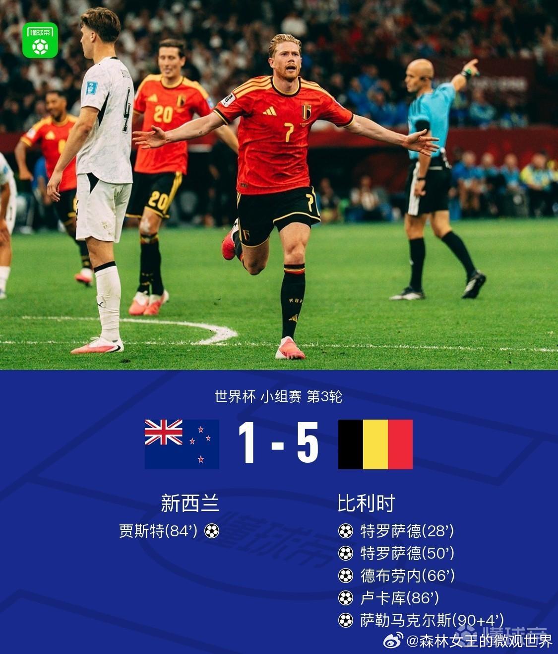 新西兰vs比利时比利时5-1大胜新西兰小组头名出线，特罗萨德两球，卢卡库替补头球