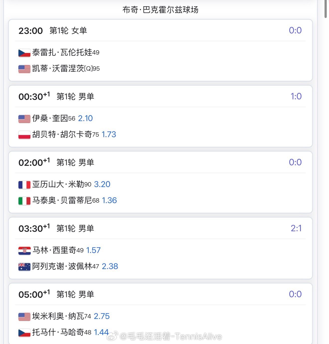 【3.19日比赛赛程+直播赛程】0:00埃拉vs西格蒙德0:00张之臻vs曼纳里