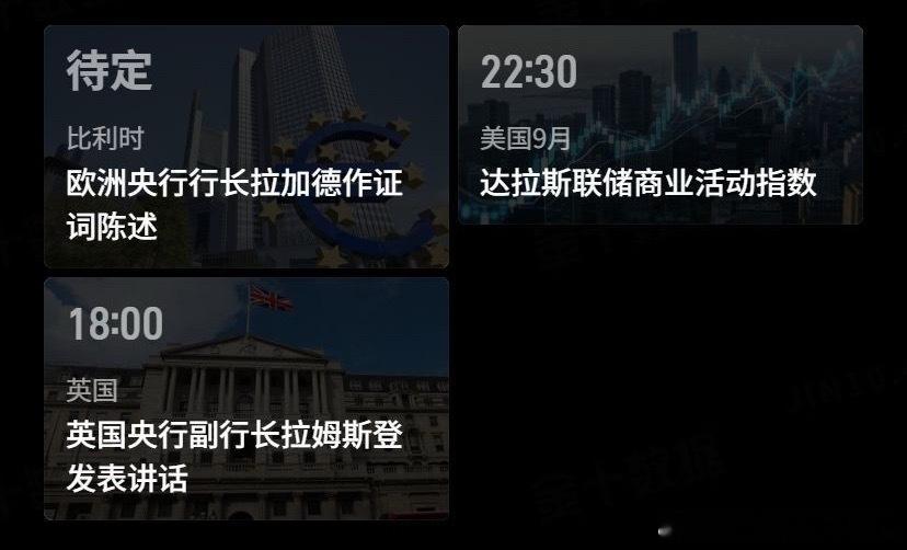 【今日重点关注的财经数据与事件：2026年9月28日 周一】① 待定 欧洲央行行