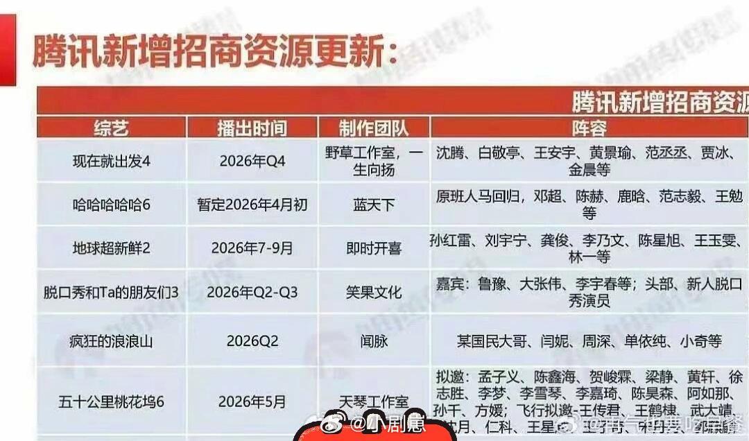 🥭&🐧🥝&👖2026全年综艺排播 