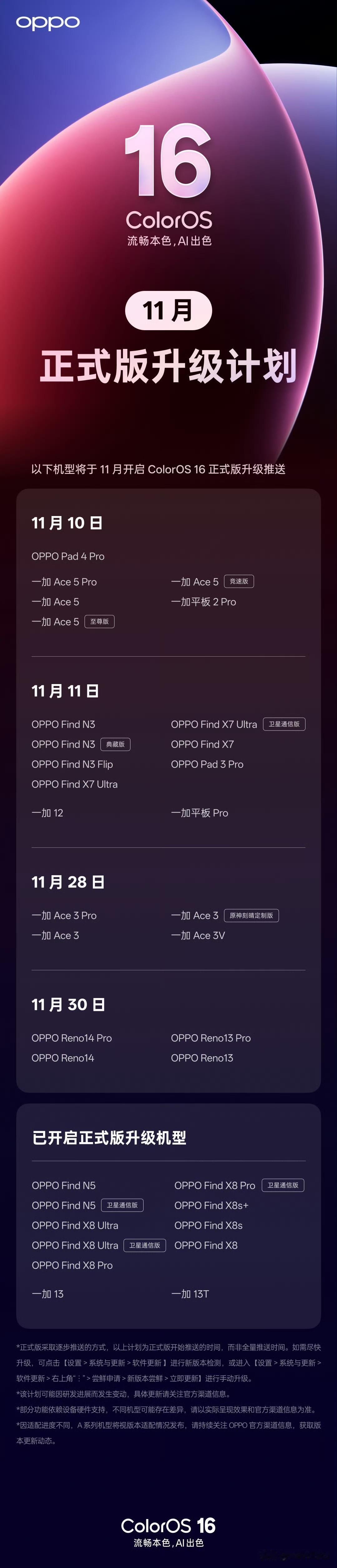 ColorOS 16 正式版 11 月升级计划来了，OPPO Find X7 系