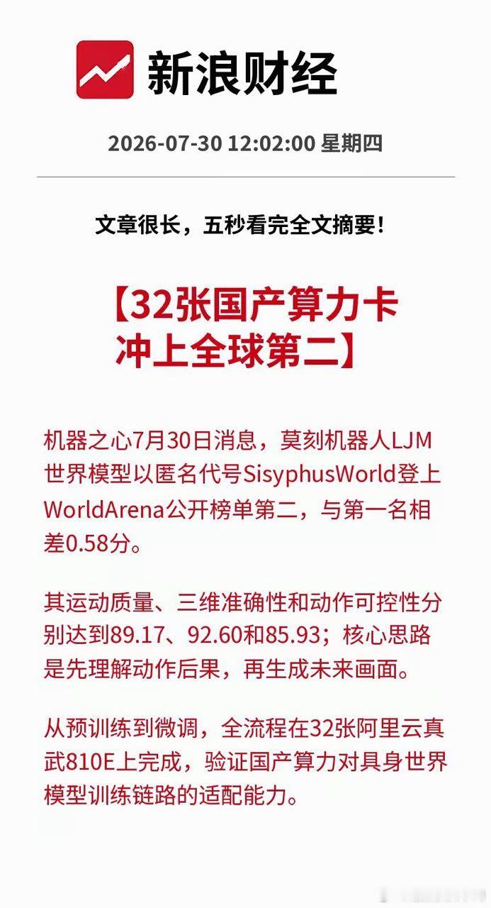 利好！大科技迎来重磅突破！成立仅3个月的国内机器人团队，依靠32张国产算力卡，将