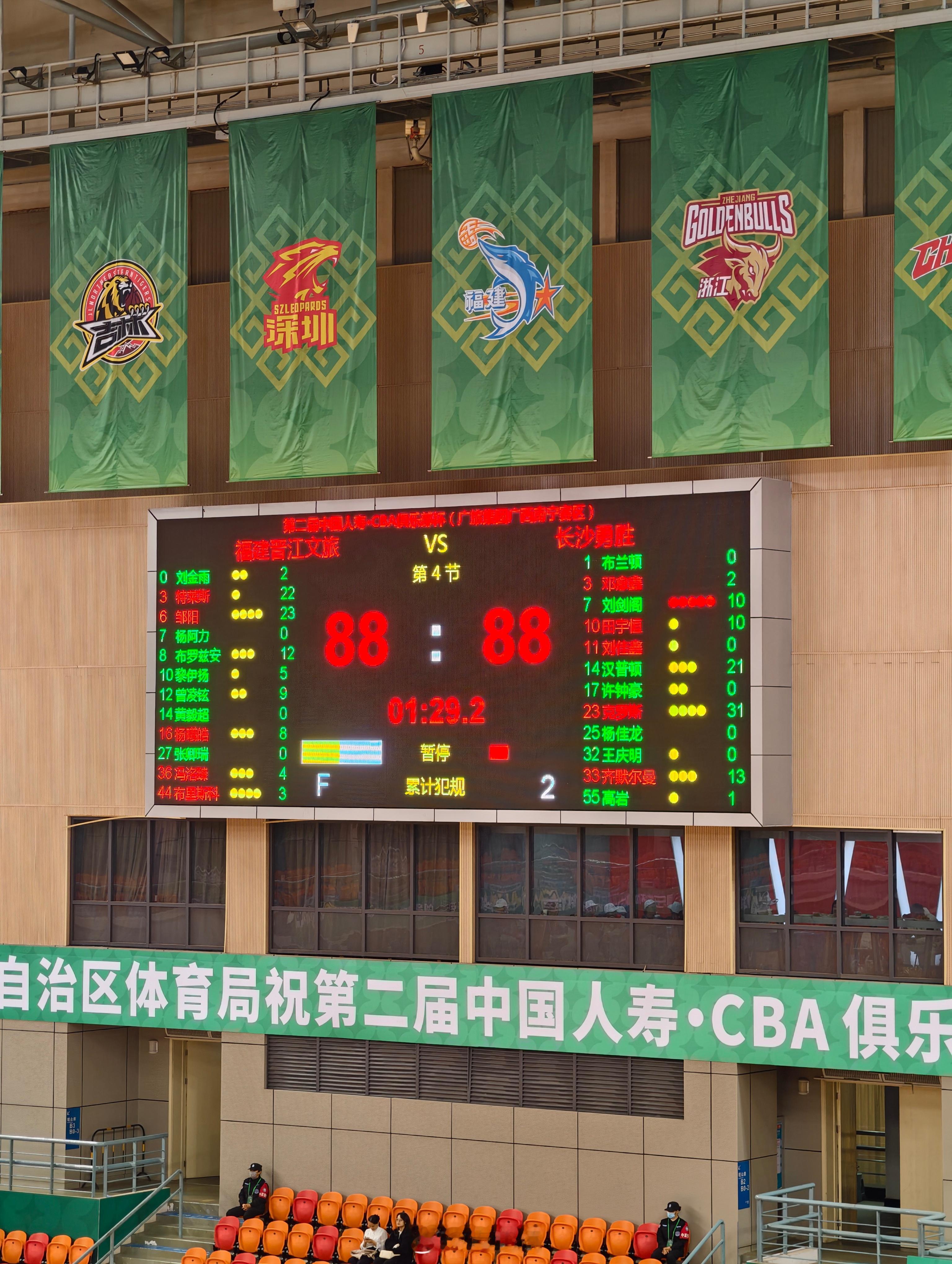 福建88-88长沙 打出悬念了！NBL球队能否取胜cba俱乐部杯小卢篮球世界 N