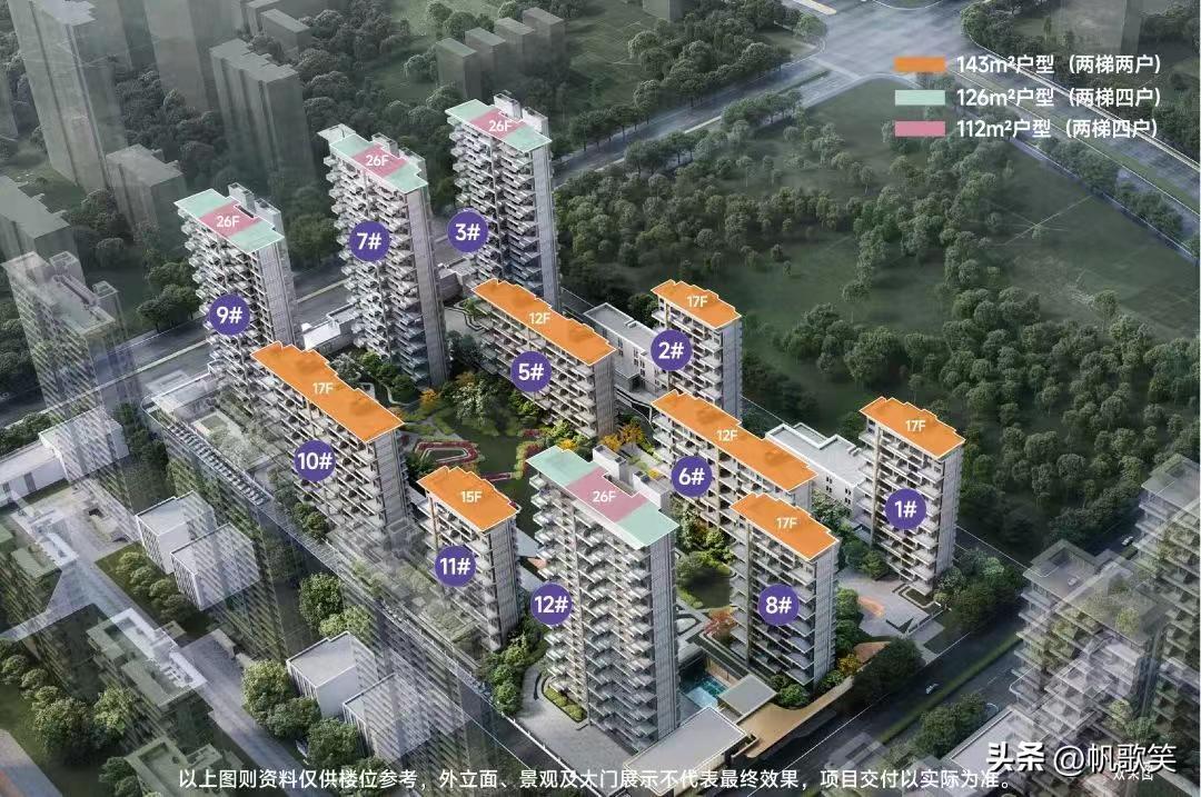 快讯！刚刚，西安住建局官网公示了高新CID板块“高科·紫薇时光云瀚项目”新一批房