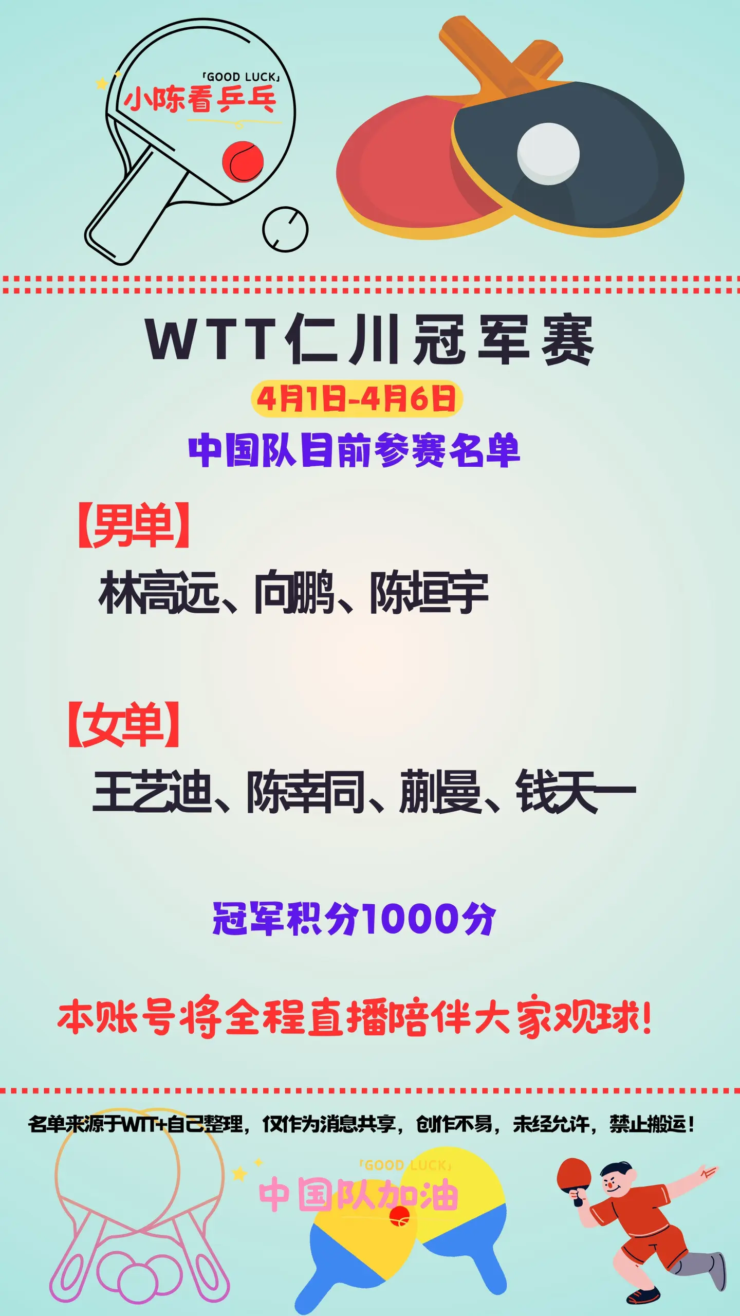 WTT仁川冠军赛目前中国队参赛名单。