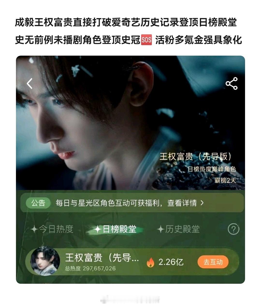 成毅王权富贵打破爱奇艺历史记录单日热度破2.26亿🐮史无前例未播先火！ ​​​