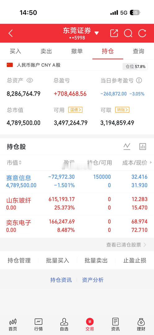 5月14日周四股市个股利好利空重磅消息：看看有没有你的持仓股－利好消息一览1.中