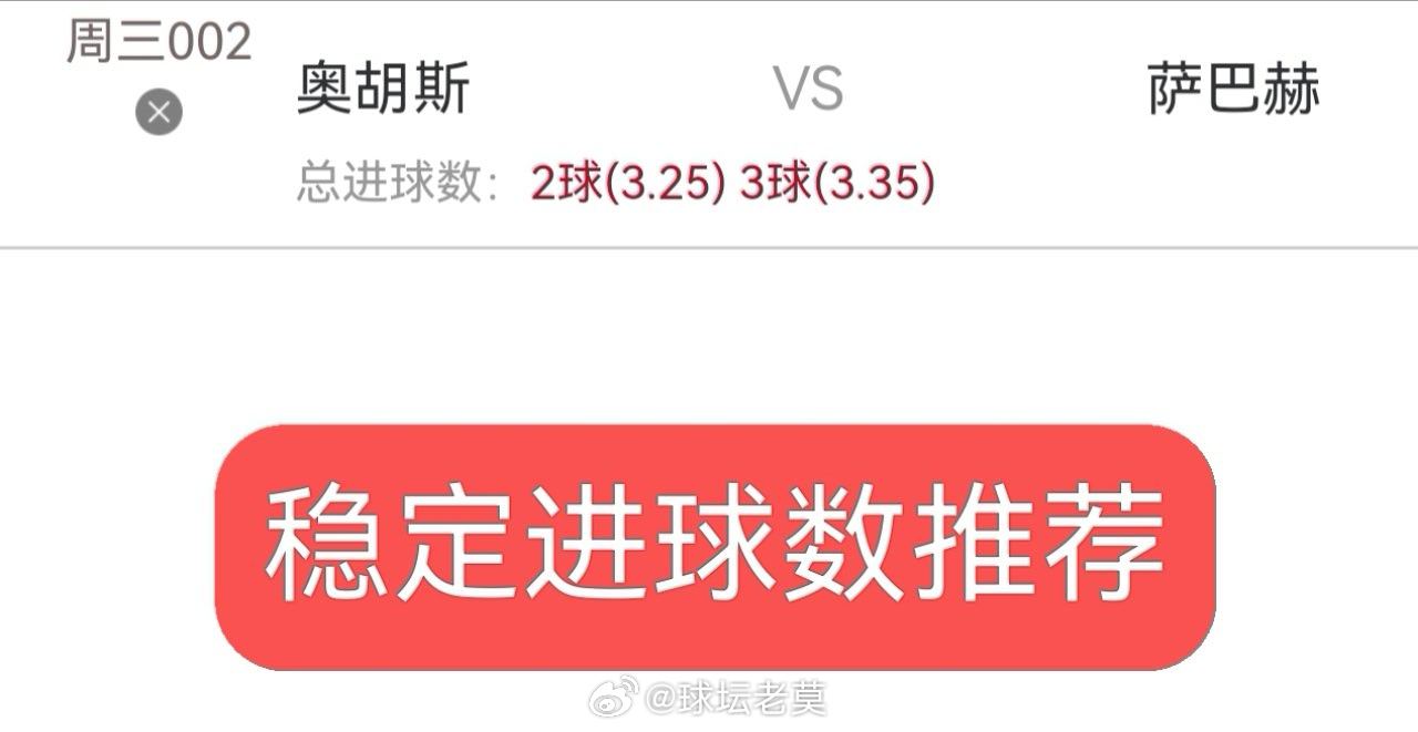 今日内部实战进球数分享，同路的朋友跟上足球预测