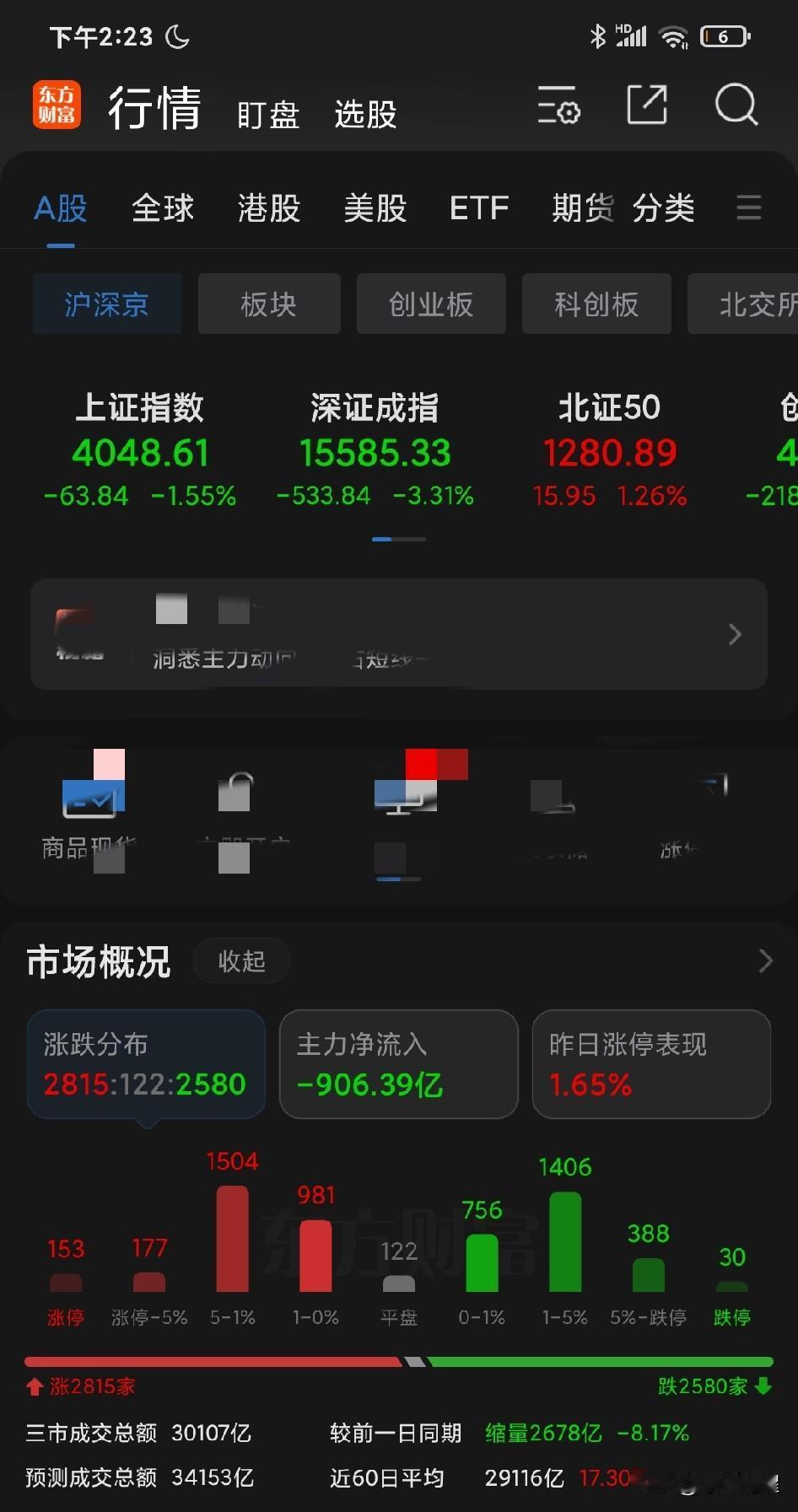 顺丰今天终于挣了一点点气！虽然在 150 多个涨停板的压迫下，这不到 1% 的勉