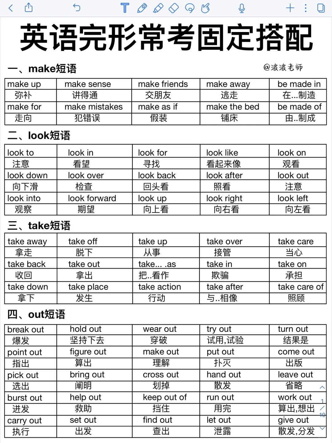 悟了！7天背完，轻松搞定英语完形！