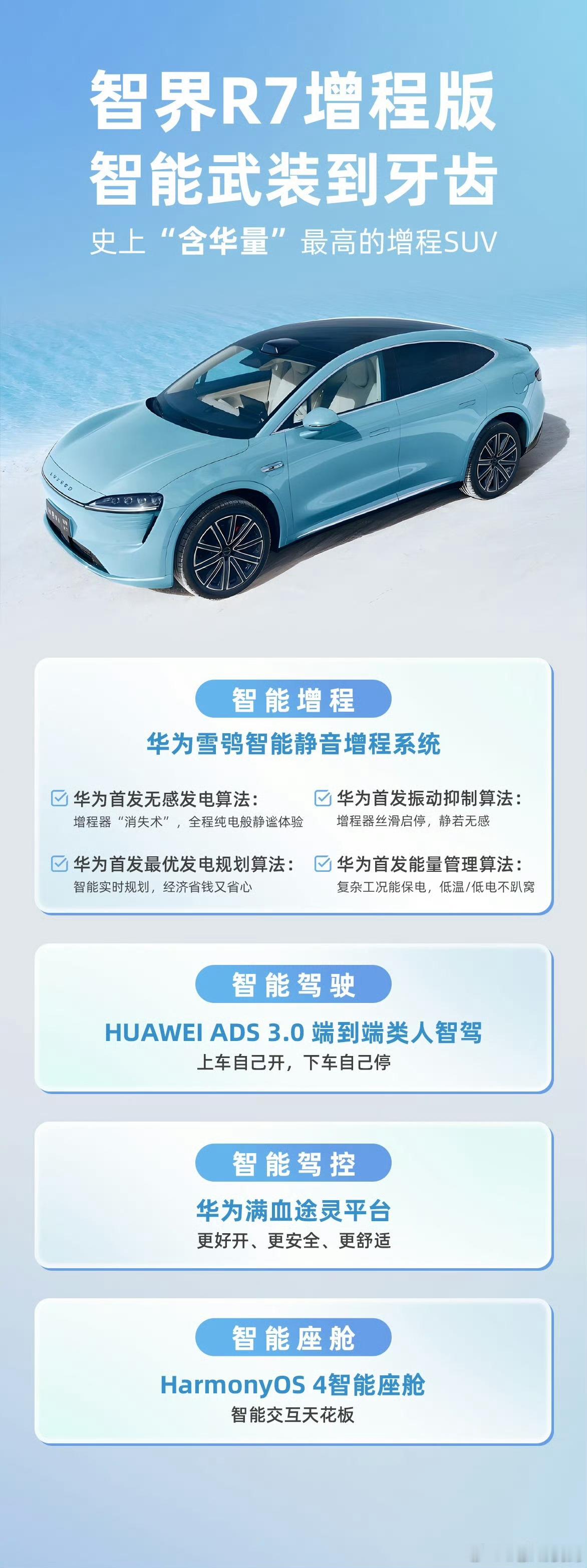 智界R7增程版上市24.98万起真香  不管是工厂搬迁、还是芯片供应陷入交付困境