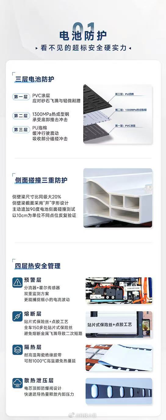 广丰高管首次直播详解丰田定制电池 心心念念的广汽丰田官方铂智7拆车直播终于是看完