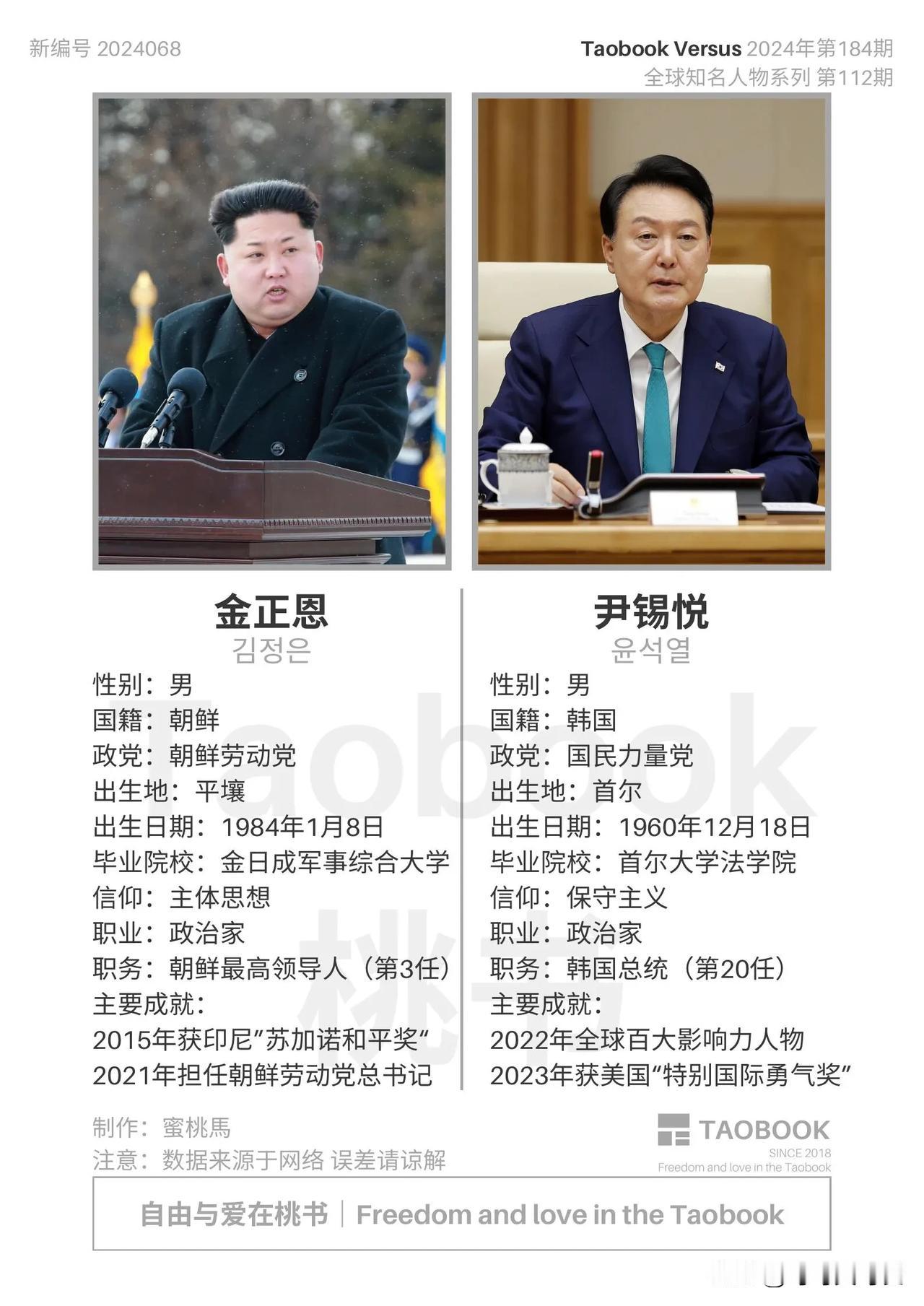 金正恩：若遭韩美攻击，朝将动用一切攻击力量

近期，由于朝鲜和韩国之间的紧张关系