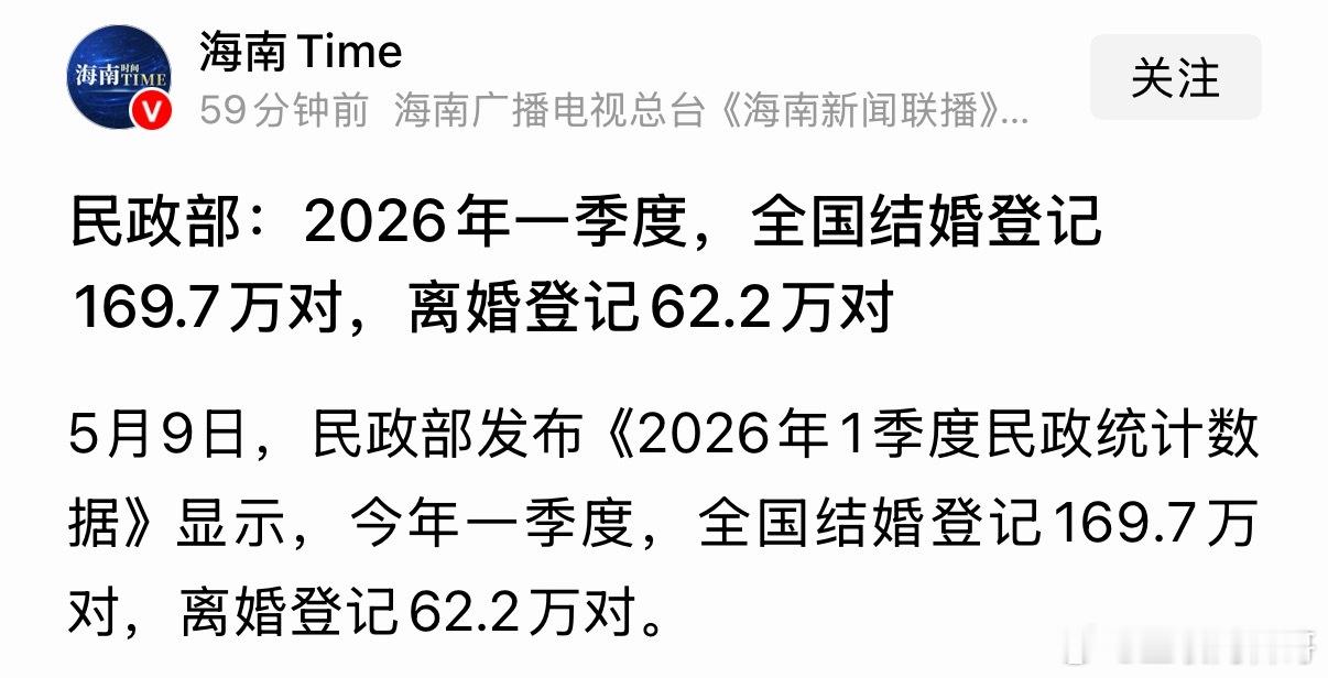 这才是结婚的真相！大家又被忽悠了，都说结婚的少了，一季度还是有169.7万对结婚
