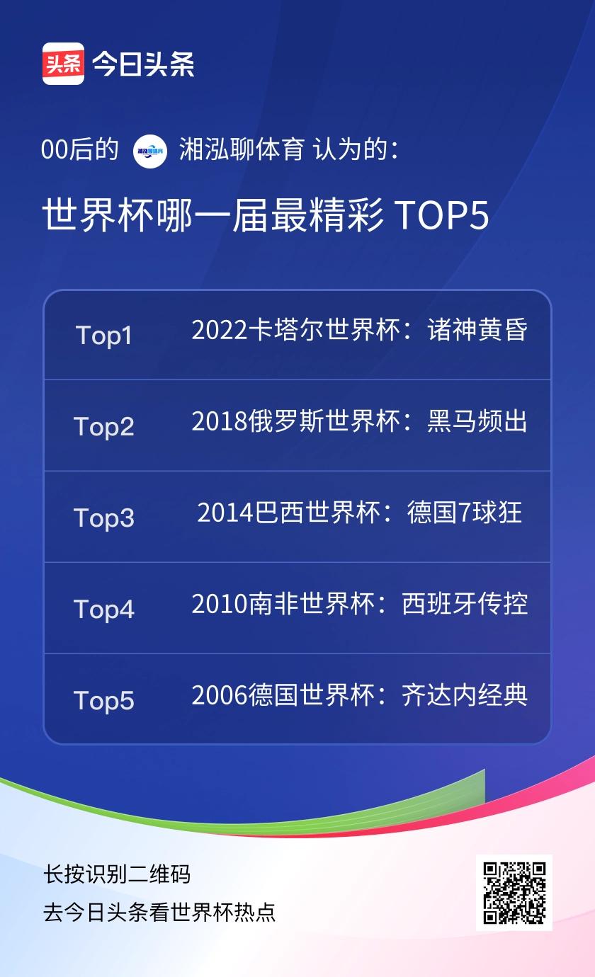 TOP5