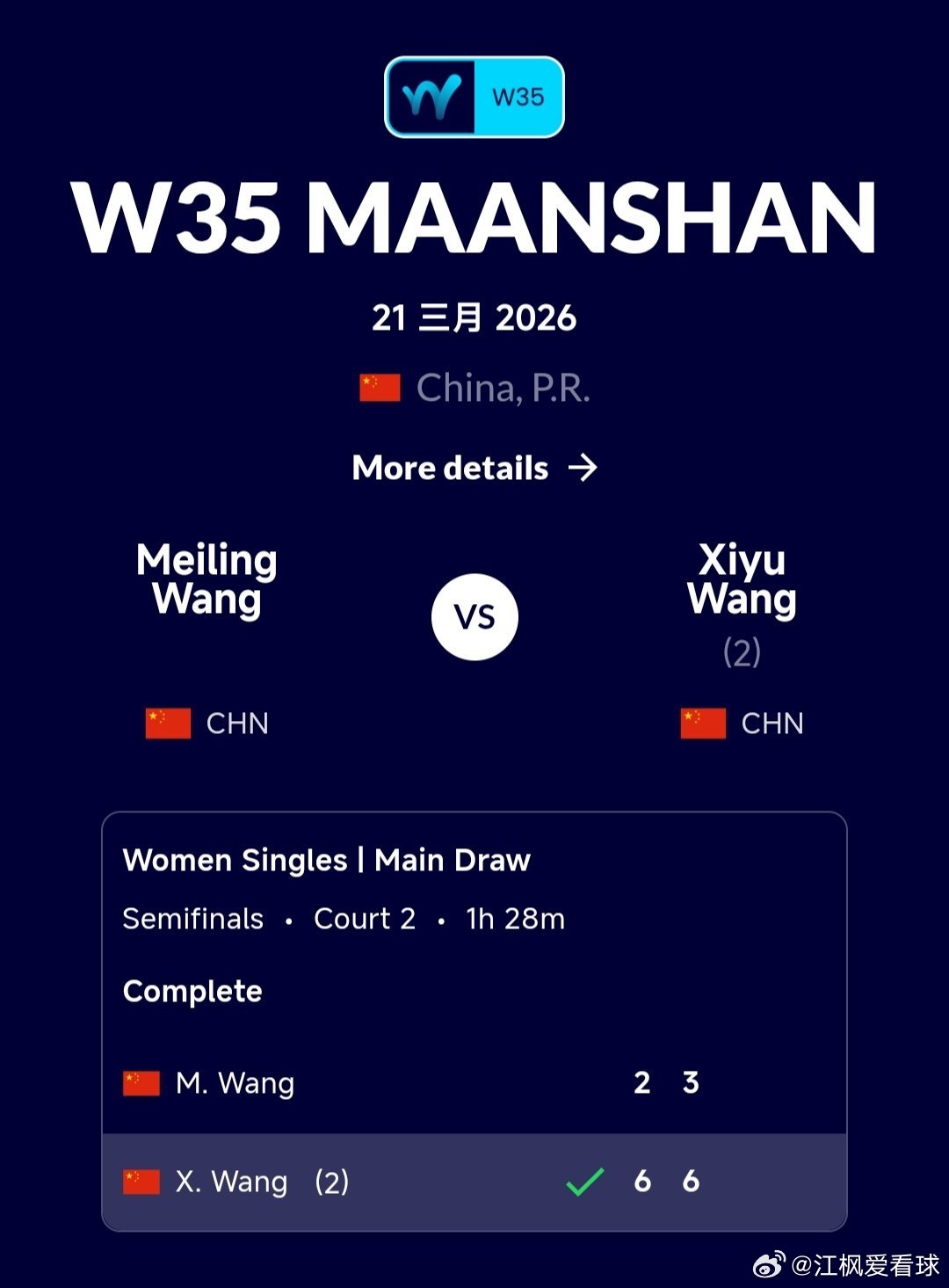 W35马鞍山站🇨🇳女单半决赛外卡参赛的王曦雨🇨🇳6-2/6-3战胜王美玲