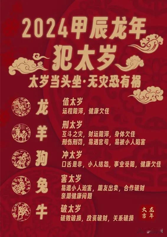 一、什么是破太岁
 
破太岁（又称太岁相破），是传统命理/民俗里犯太岁的一种，核