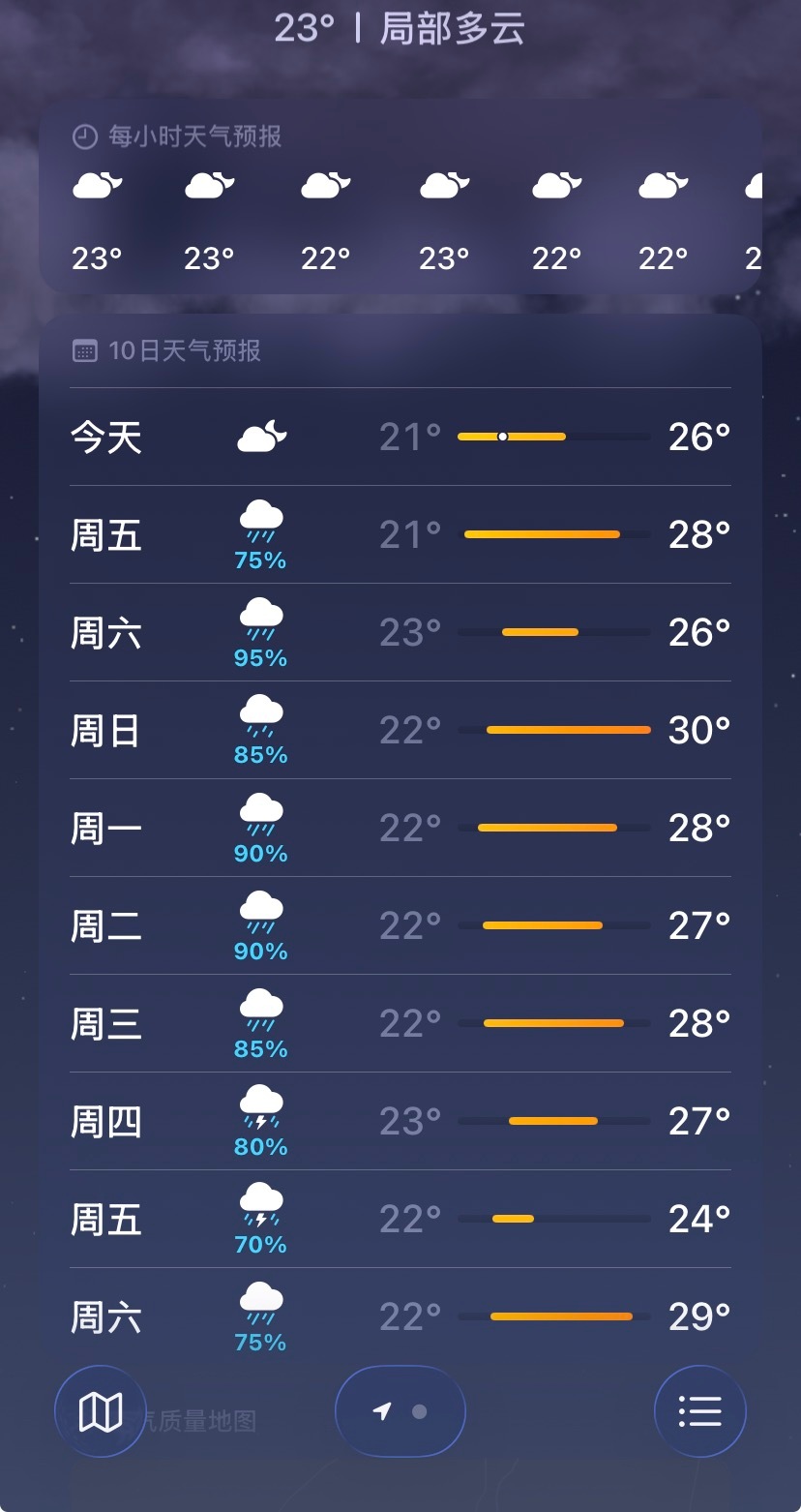 习惯了这种天气的我 要去广东体验一下什么是夏天了吗但是那两天好像有台风啊