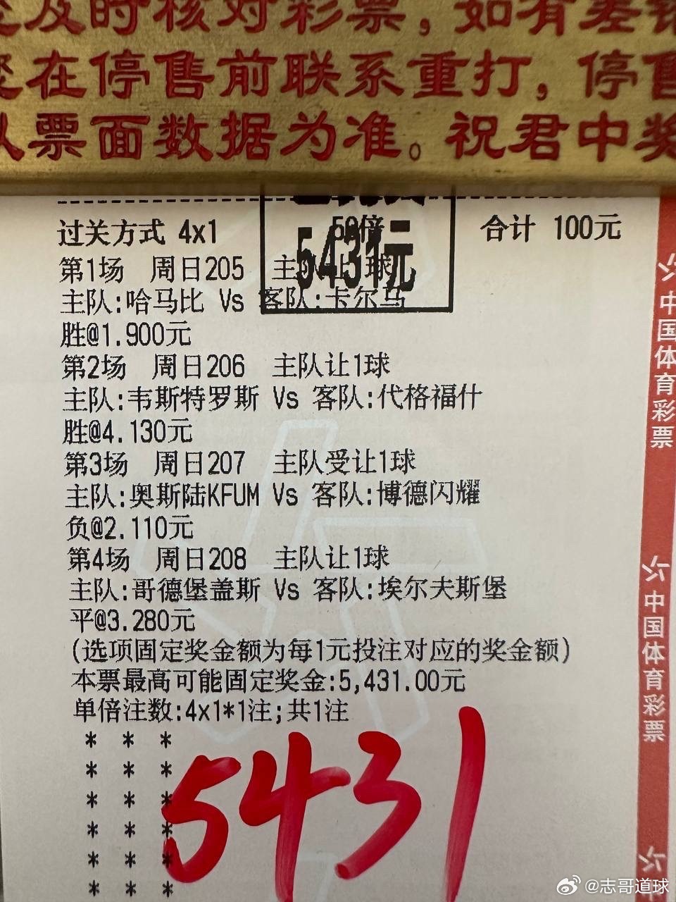 昨日4C1拿捏到位，整场走向提前理清深耕球赛多年，分析思路主打稳定务实今日赛事完