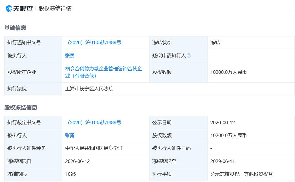 【遮羞布撕碎，哪吒创始团队 1.16 亿股权遭法院冻结】昔日新势力销冠哪吒汽车危