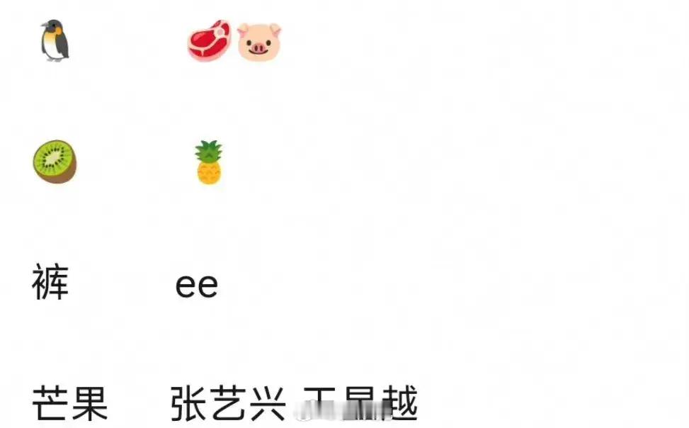 网友总结的四平台代言人鹅：赵露思 许凯爱奇艺：白鹿优酷：成毅芒果：张艺兴 王星越