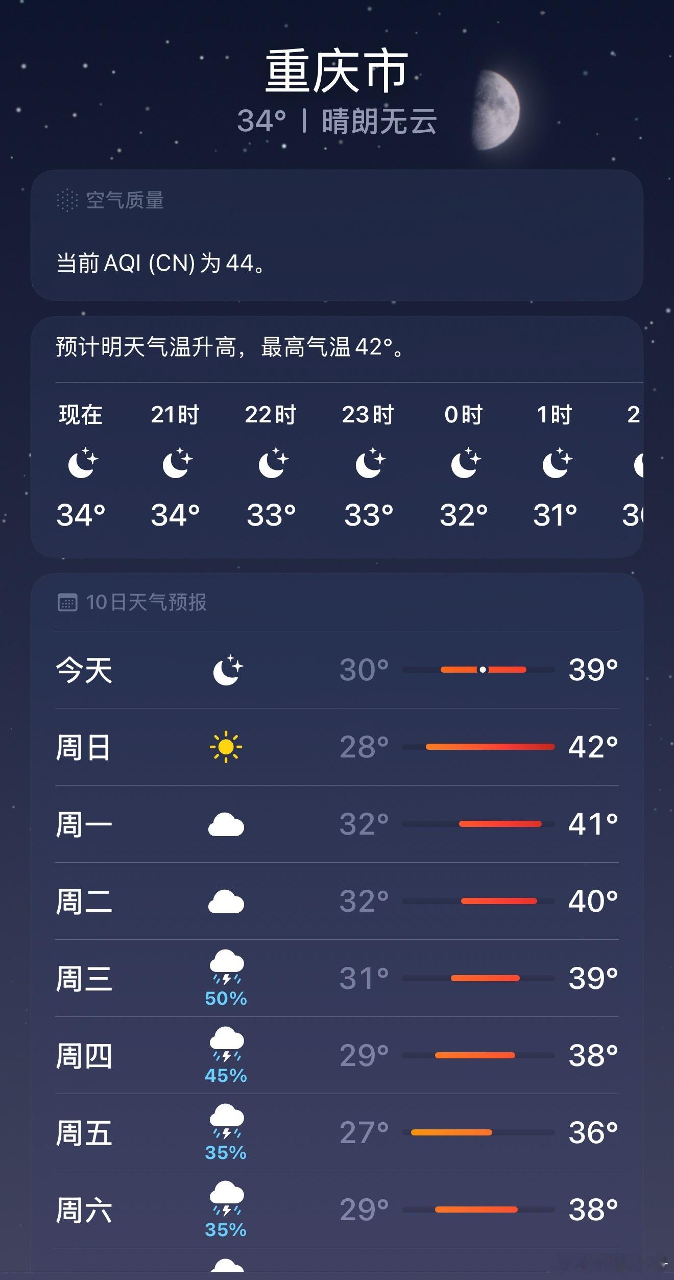 一句话形容重庆的温度：肖战在楼下喊我出去耍我都要喊他上来吹空调🥵 ​​​