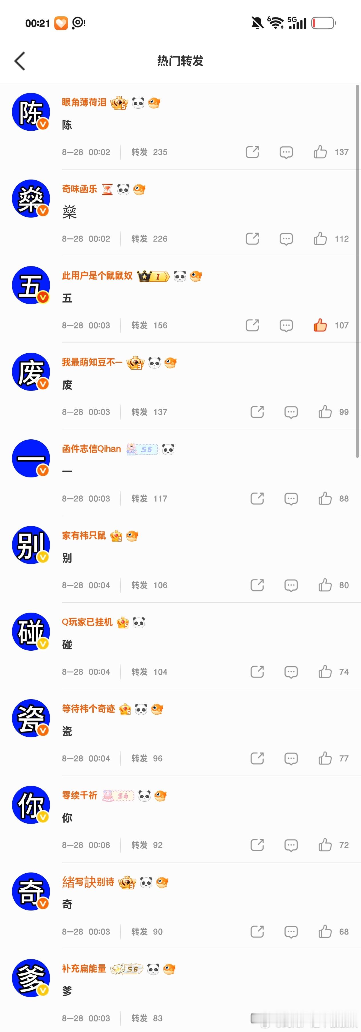 所有人感受 ​​​