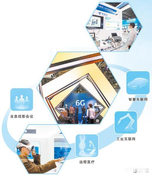 美国拉拢24国组建联盟，企图阻拦中国主导6G！关键盟友西班牙明确表态：不跟
 
